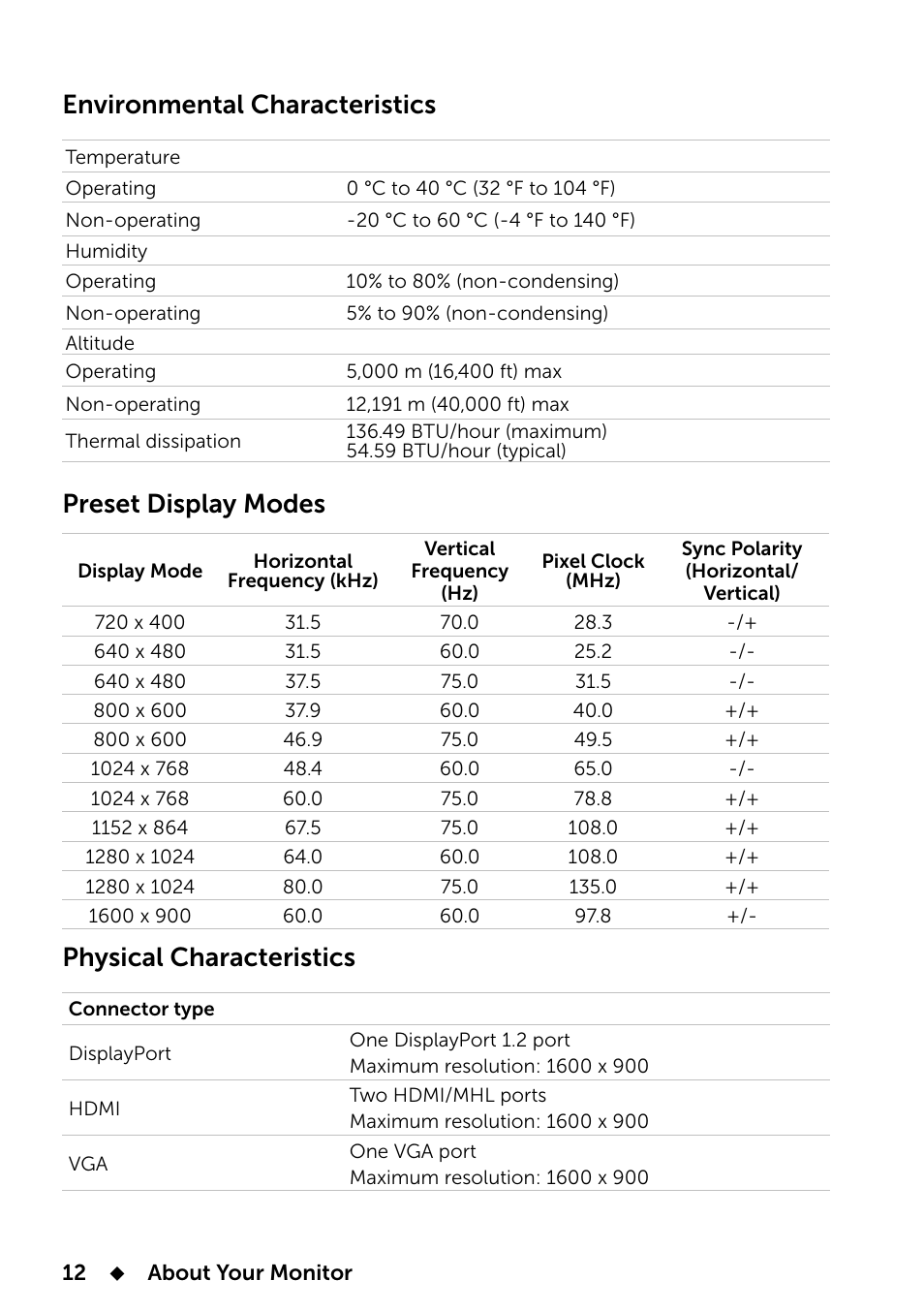 Environmental characteristics, Preset display modes, Physical characteristics | Dell E2014T 19.5 Multi-Touch Monitor with LED User Manual | Page 12 / 56