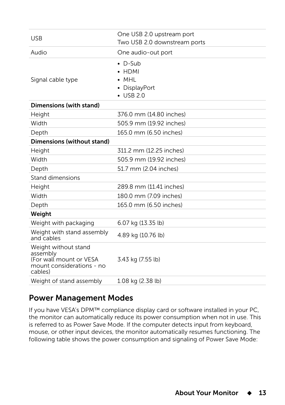 Power management modes | Dell E2014T 19.5 Multi-Touch Monitor with LED User Manual | Page 13 / 56