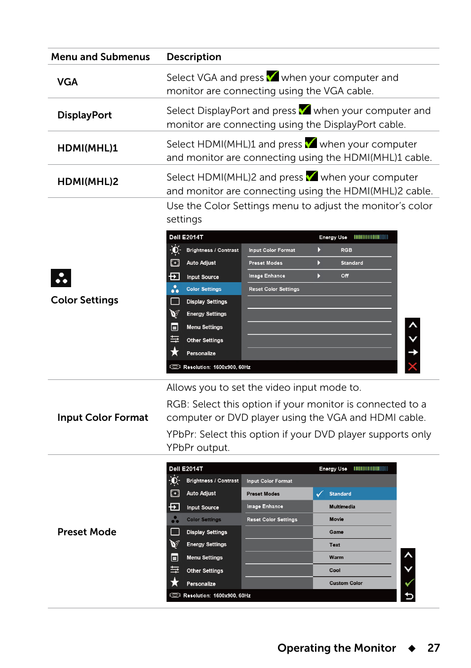 Dell E2014T 19.5 Multi-Touch Monitor with LED User Manual | Page 27 / 56