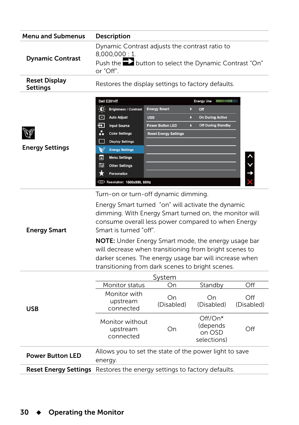 Dell E2014T 19.5 Multi-Touch Monitor with LED User Manual | Page 30 / 56