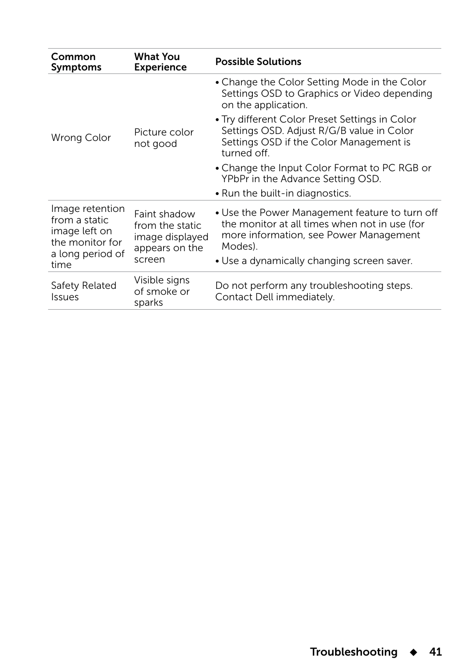 Dell E2014T 19.5 Multi-Touch Monitor with LED User Manual | Page 41 / 56