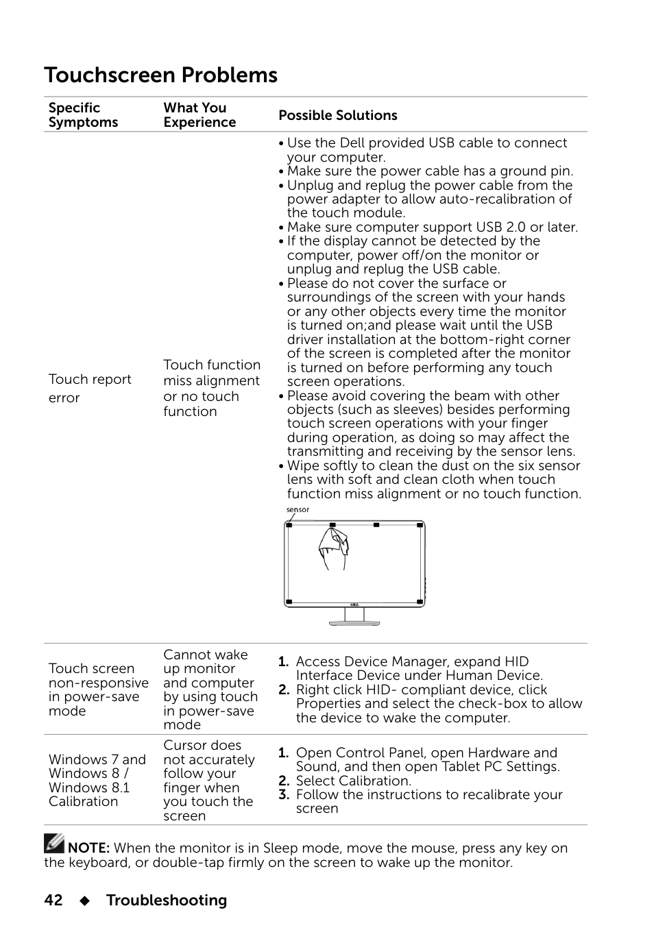 Touchscreen problems | Dell E2014T 19.5 Multi-Touch Monitor with LED User Manual | Page 42 / 56