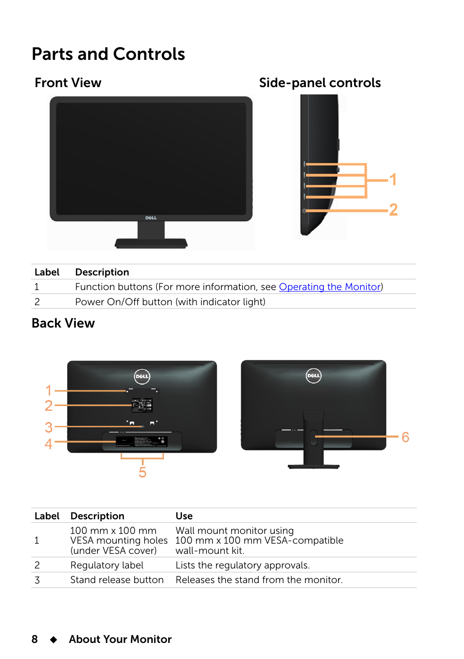 Parts and controls, Front view, Side-panel controls | Back view | Dell E2014T 19.5 Multi-Touch Monitor with LED User Manual | Page 8 / 56