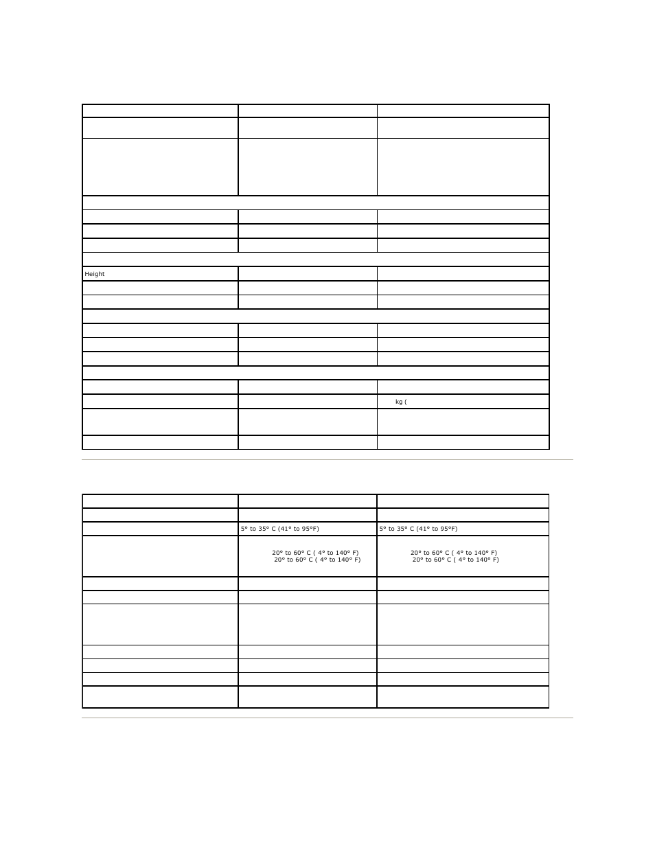 Plug and play capability, Physical characteristics, Environmental | Dell E170S Monitor User Manual | Page 8 / 29