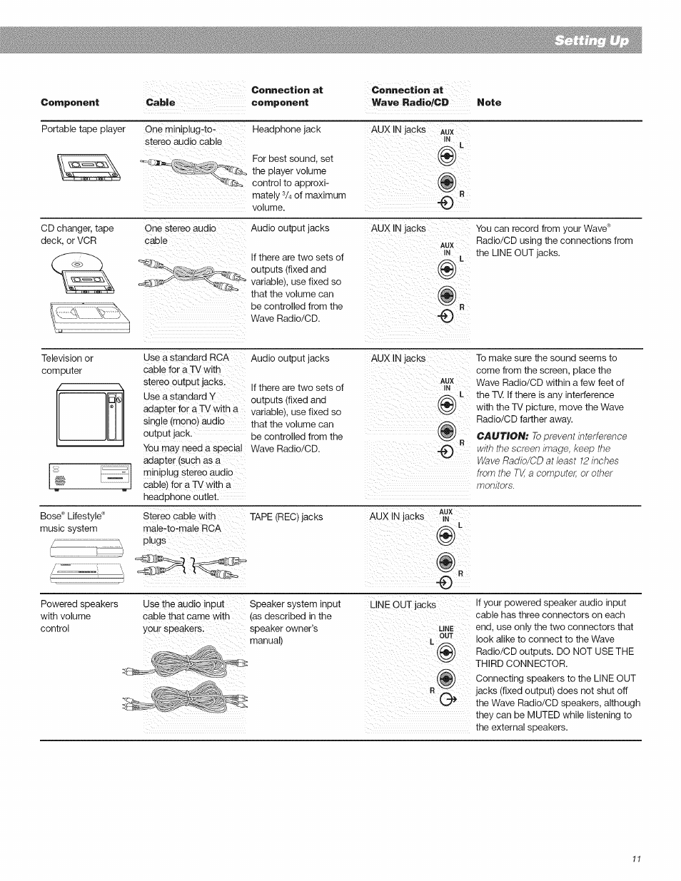 Bose CD Player User Manual | Page 11 / 30