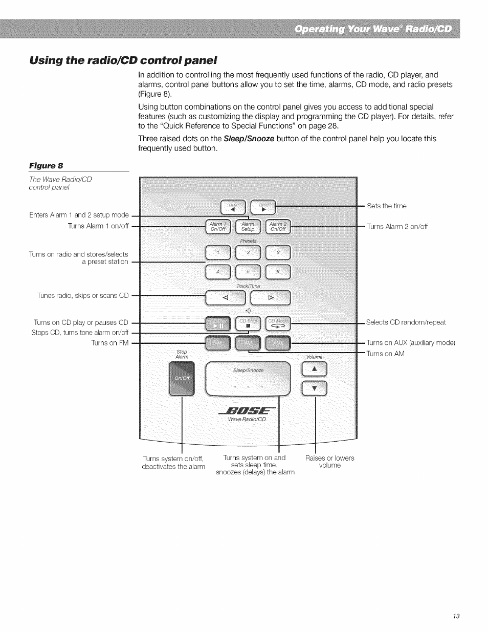 Using the mdio/cd control panel | Bose CD Player User Manual | Page 13 / 30