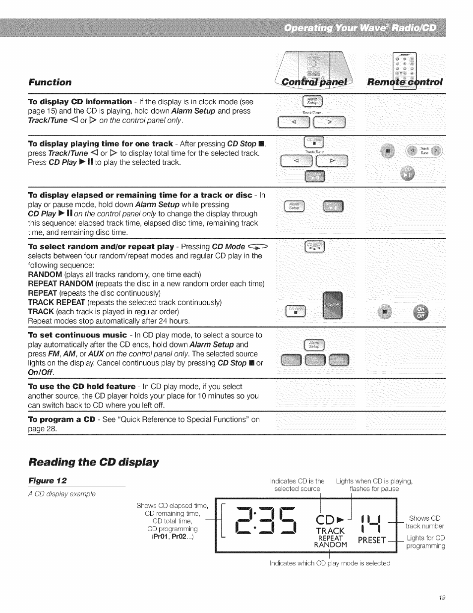 Czdcied, Reading the cd display, Jtrack | Preset, Functioti 'ontrm, Renu, A mtrol | Bose CD Player User Manual | Page 19 / 30