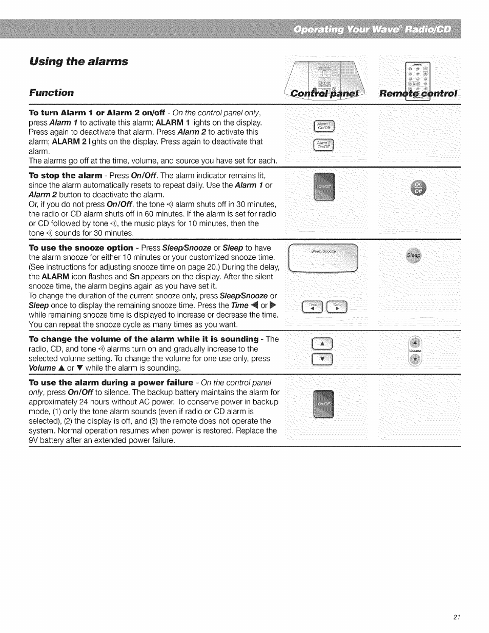 Cidgd, Cid cid, Using the alarms | Function, Cfntml | Bose CD Player User Manual | Page 21 / 30