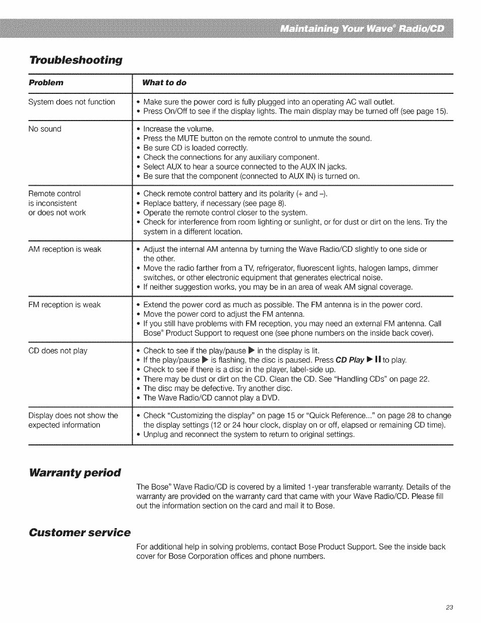 Troubleshooting, Warranty period, Customer service | Bose CD Player User Manual | Page 23 / 30