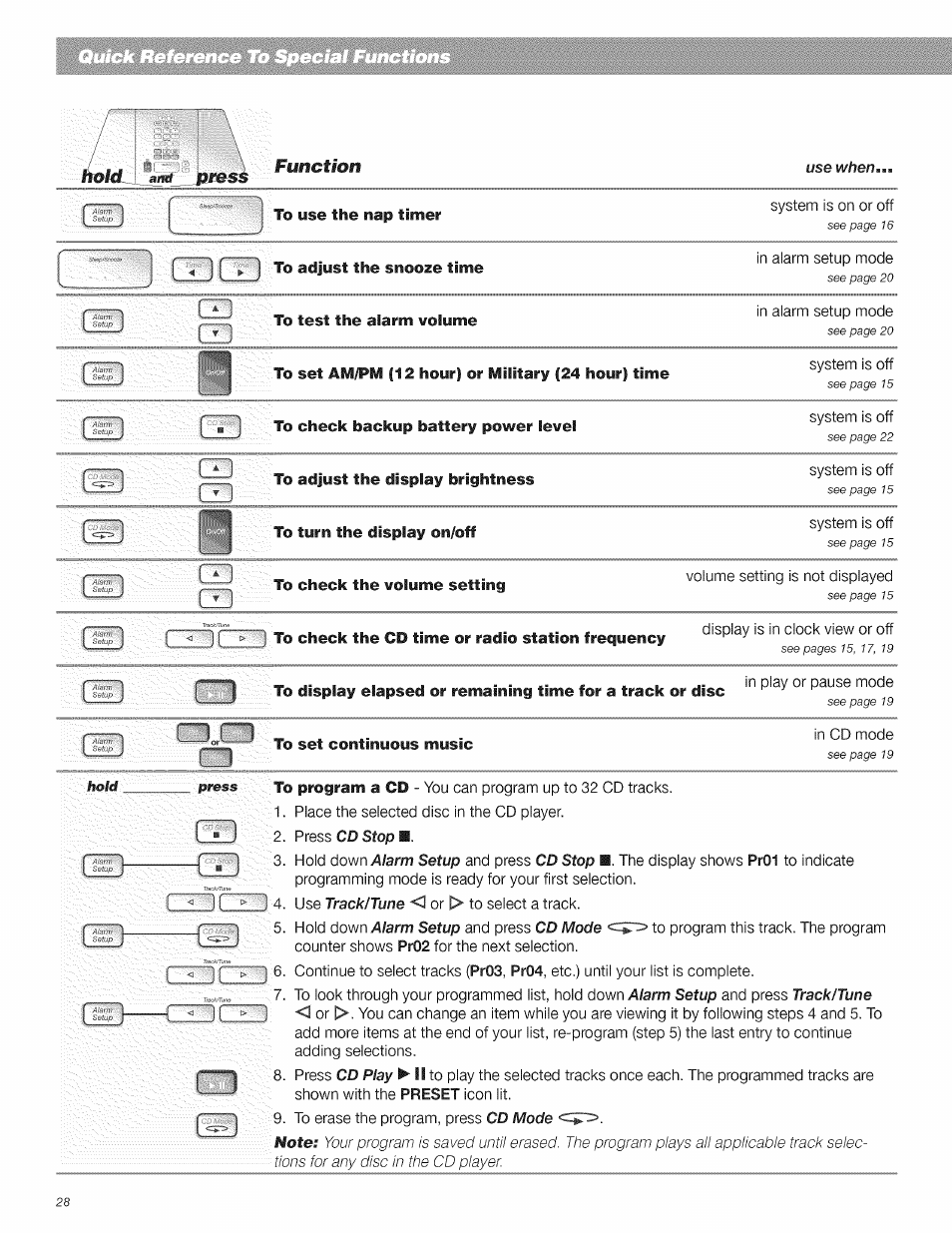 Fumctloii | Bose CD Player User Manual | Page 28 / 30