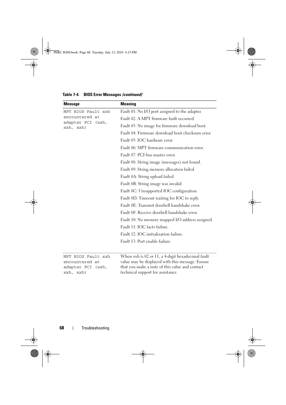 Dell PowerEdge RAID Controller H200 User Manual | Page 68 / 92