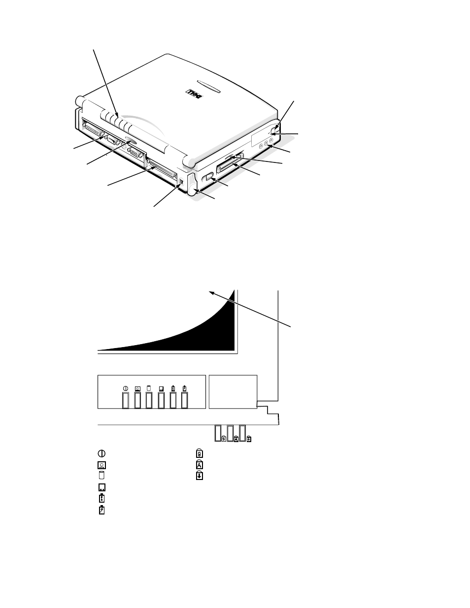 Indicator panel, Indicator panel -3, Figure 1-3. indicator panel | Dell Latitude Xpi CD User Manual | Page 11 / 122