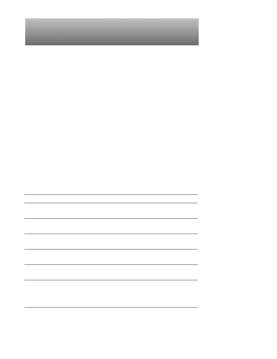 Beep codes and error messages, Post beep codes, Chapter 3 beep codes and error messages -1 | Post beep codes -1, Beep codes and error messages t, Chapter 3, Ost beep codes | Dell Latitude Xpi CD User Manual | Page 29 / 122