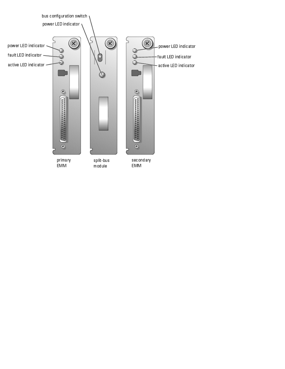 Dell PowerVault 775N (Rackmount NAS Appliance) User Manual | Page 20 / 94