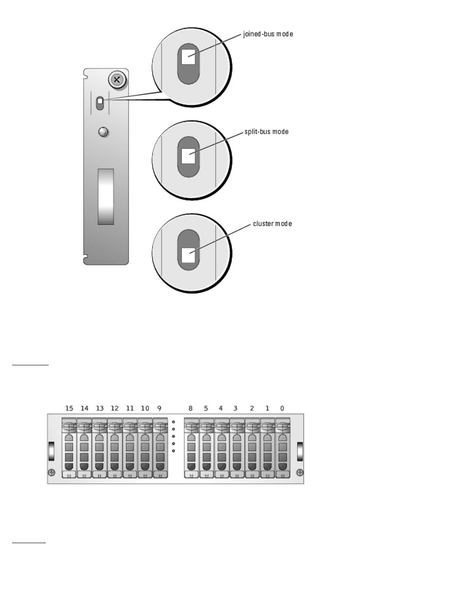 Dell PowerVault 775N (Rackmount NAS Appliance) User Manual | Page 22 / 94