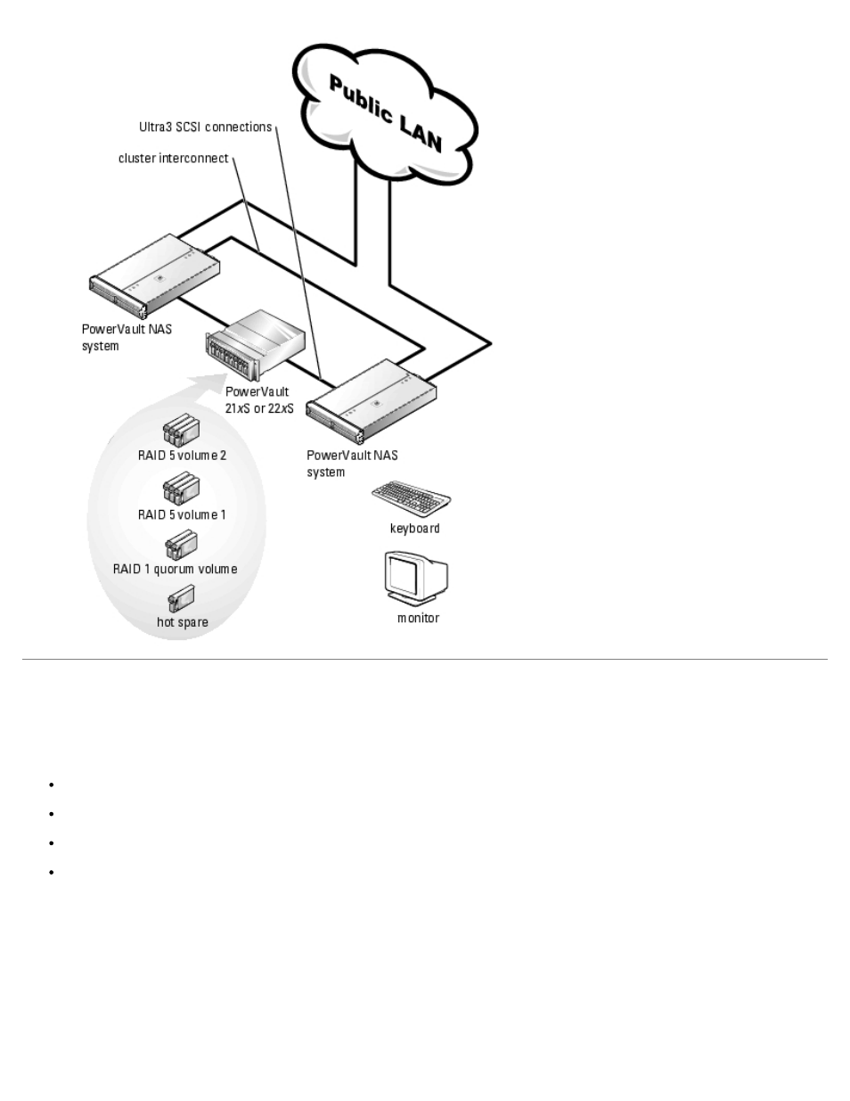 Configuring the shared disks, Creating the quorum resource | Dell PowerVault 775N (Rackmount NAS Appliance) User Manual | Page 30 / 94