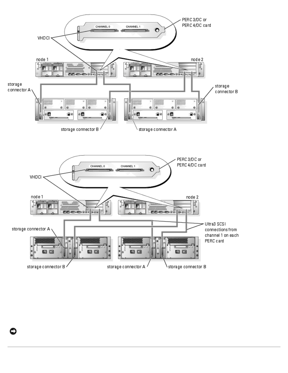 Cabling your public and private networks | Dell PowerVault 775N (Rackmount NAS Appliance) User Manual | Page 47 / 94