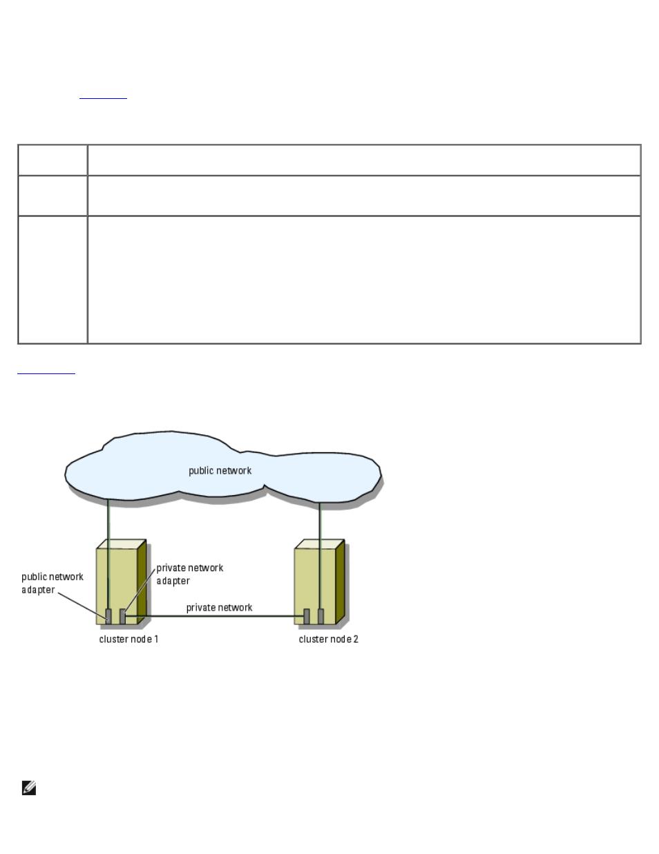 Cabling your public and private networks, Cabling your public network | Dell PowerVault 775N (Rackmount NAS Appliance) User Manual | Page 48 / 94