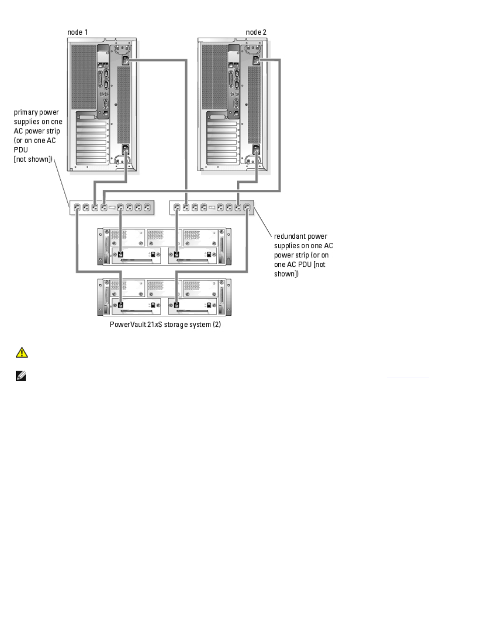 Dell PowerVault 775N (Rackmount NAS Appliance) User Manual | Page 51 / 94