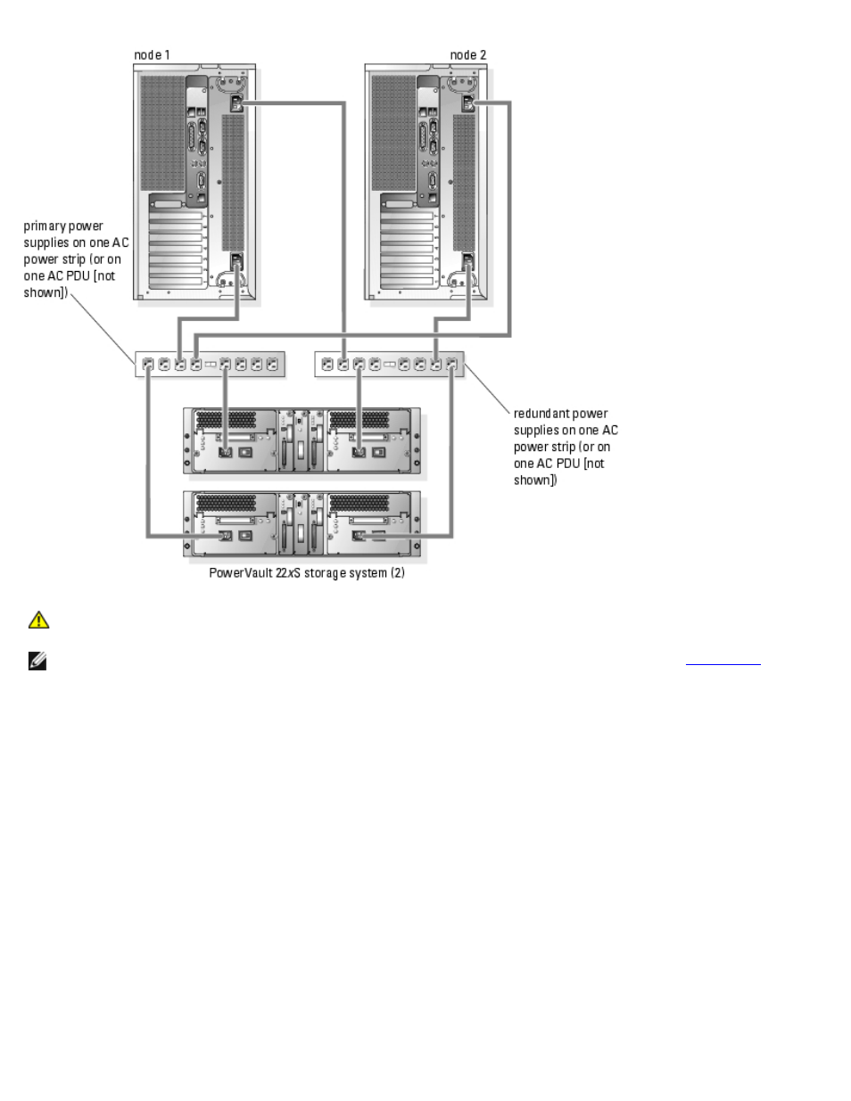 Dell PowerVault 775N (Rackmount NAS Appliance) User Manual | Page 52 / 94