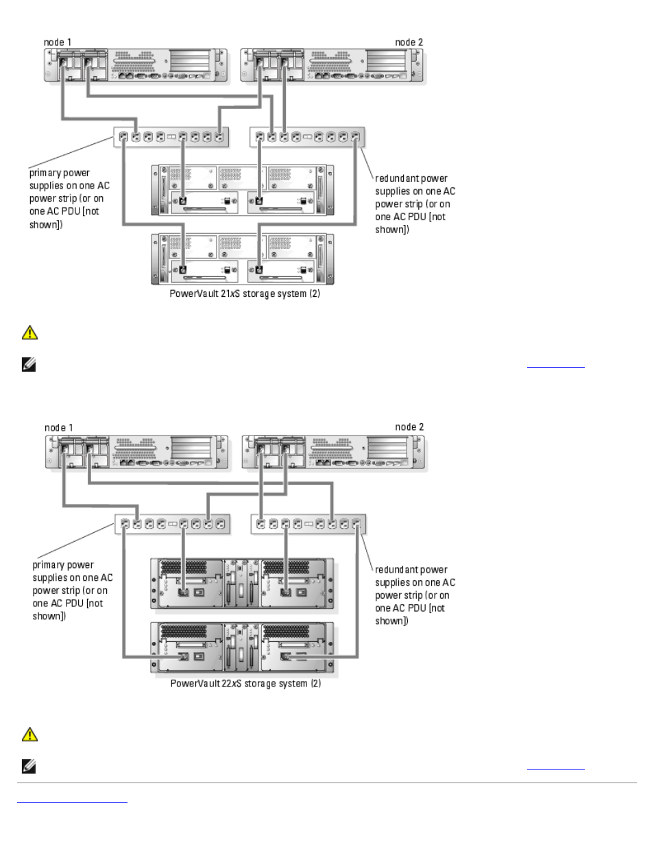 Dell PowerVault 775N (Rackmount NAS Appliance) User Manual | Page 53 / 94