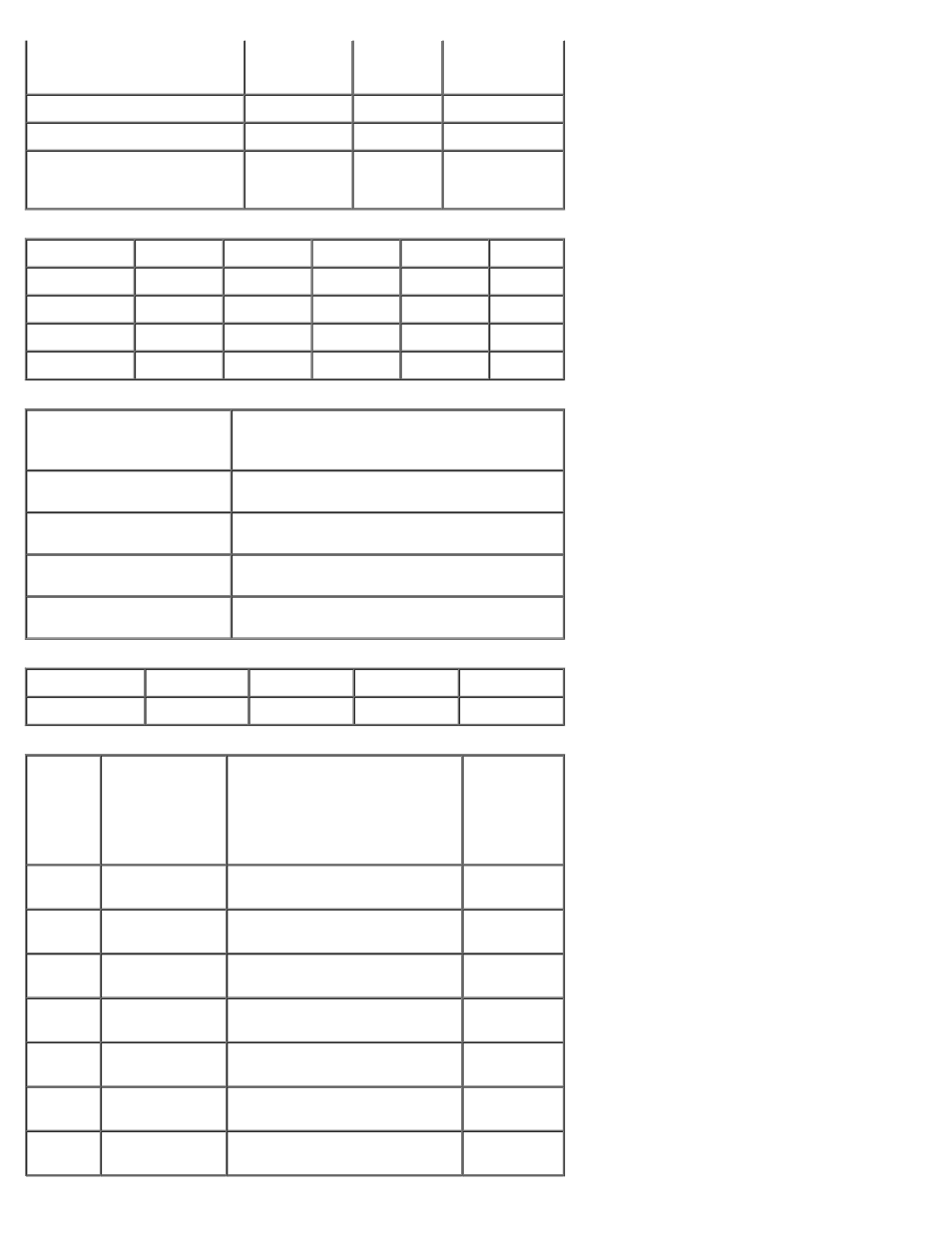 Dell PowerVault 775N (Rackmount NAS Appliance) User Manual | Page 85 / 94