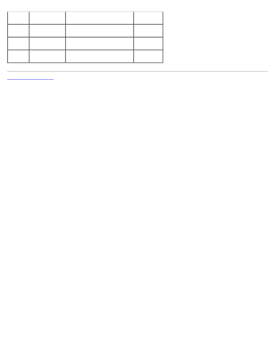 Dell PowerVault 775N (Rackmount NAS Appliance) User Manual | Page 86 / 94