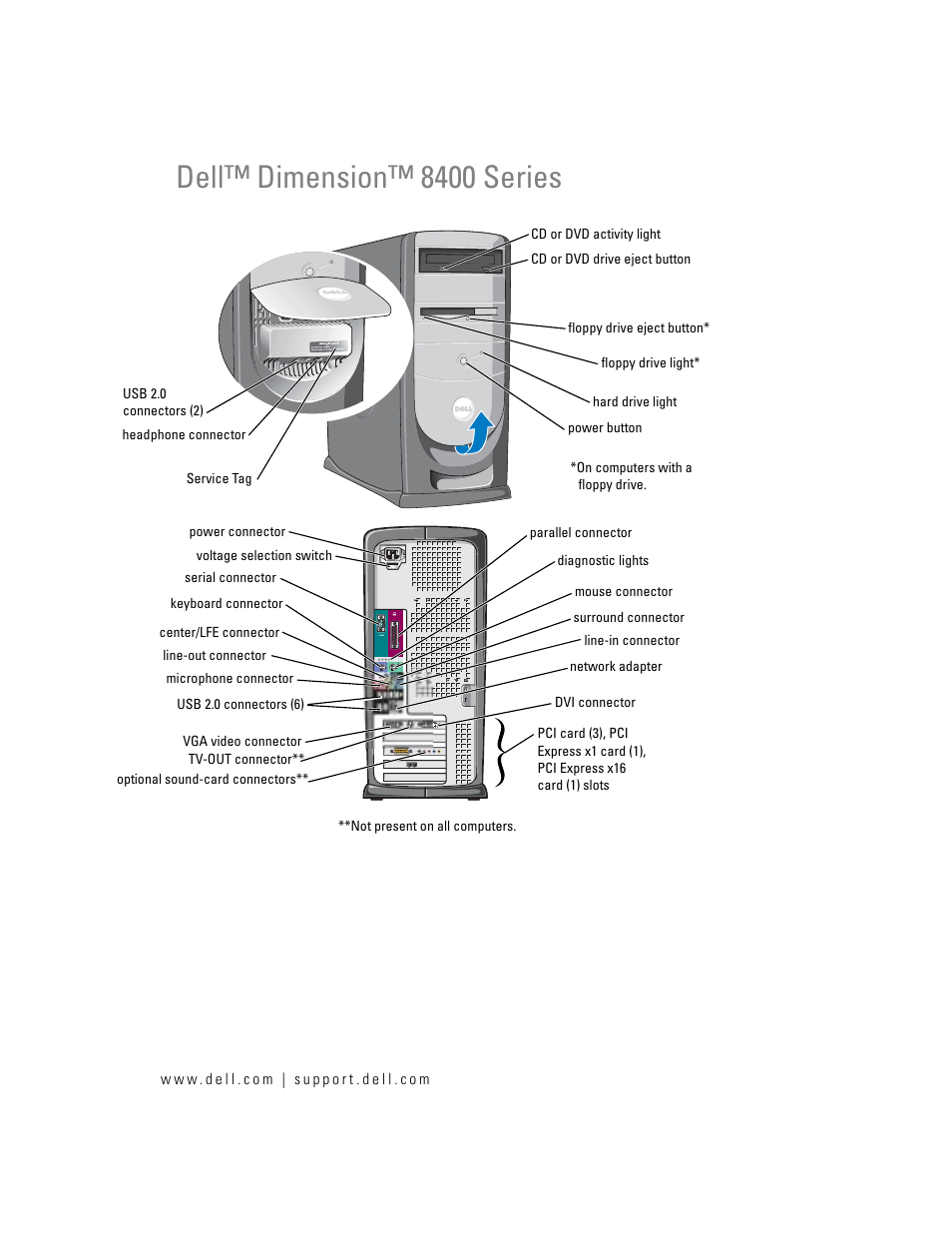 Dell Dimension 8400 User Manual | 146 pages