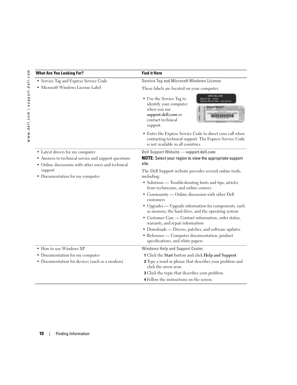Dell Dimension 8400 User Manual | Page 10 / 146