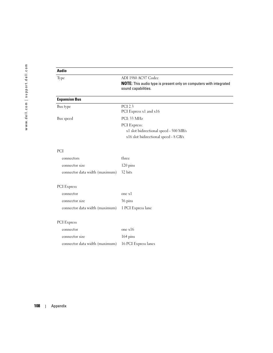 Dell Dimension 8400 User Manual | Page 108 / 146