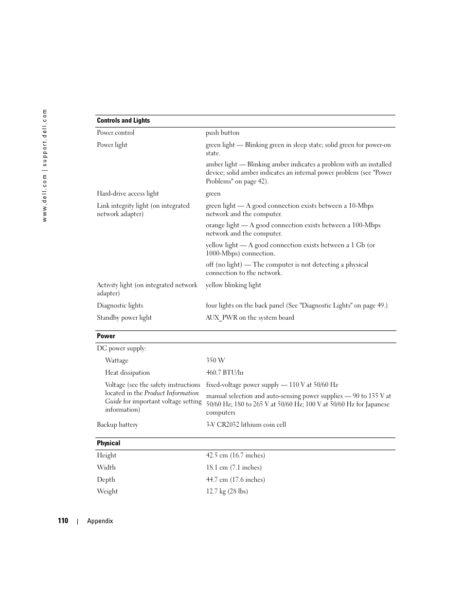 Dell Dimension 8400 User Manual | Page 110 / 146
