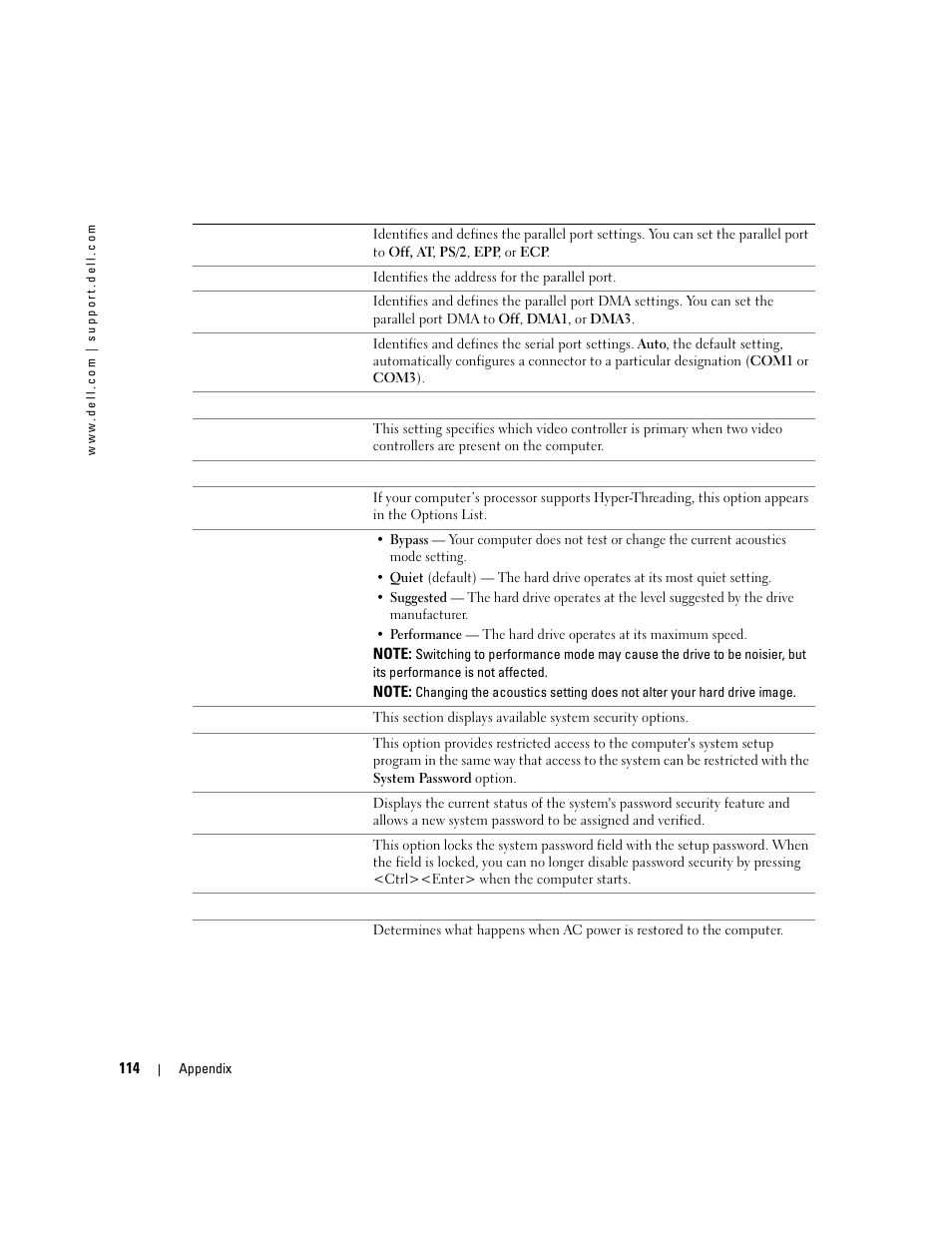 Dell Dimension 8400 User Manual | Page 114 / 146