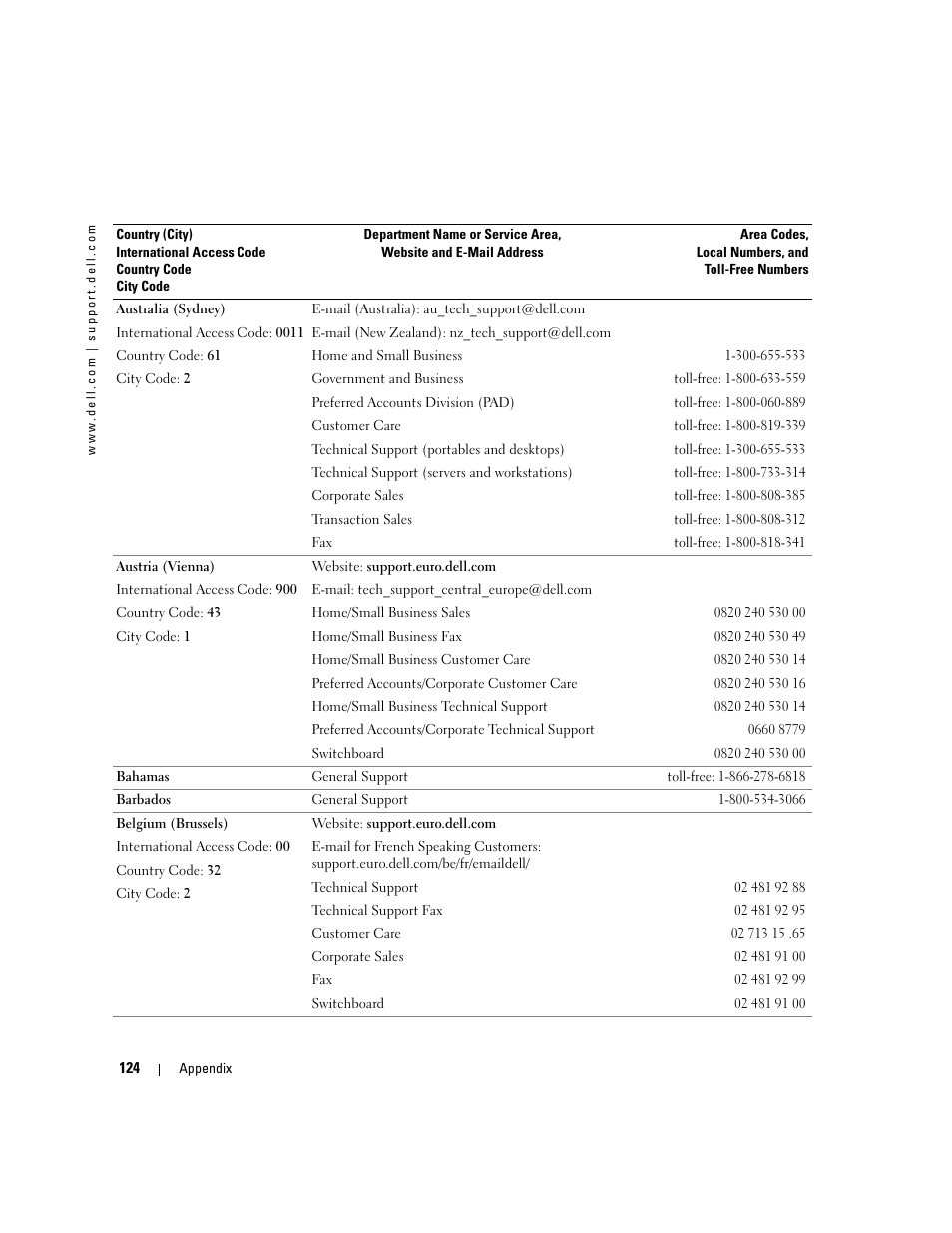 Dell Dimension 8400 User Manual | Page 124 / 146