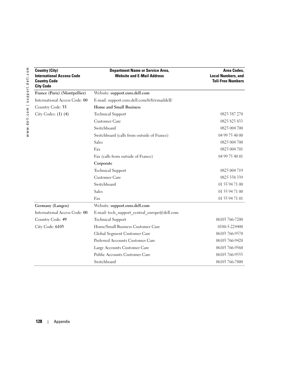 Dell Dimension 8400 User Manual | Page 128 / 146