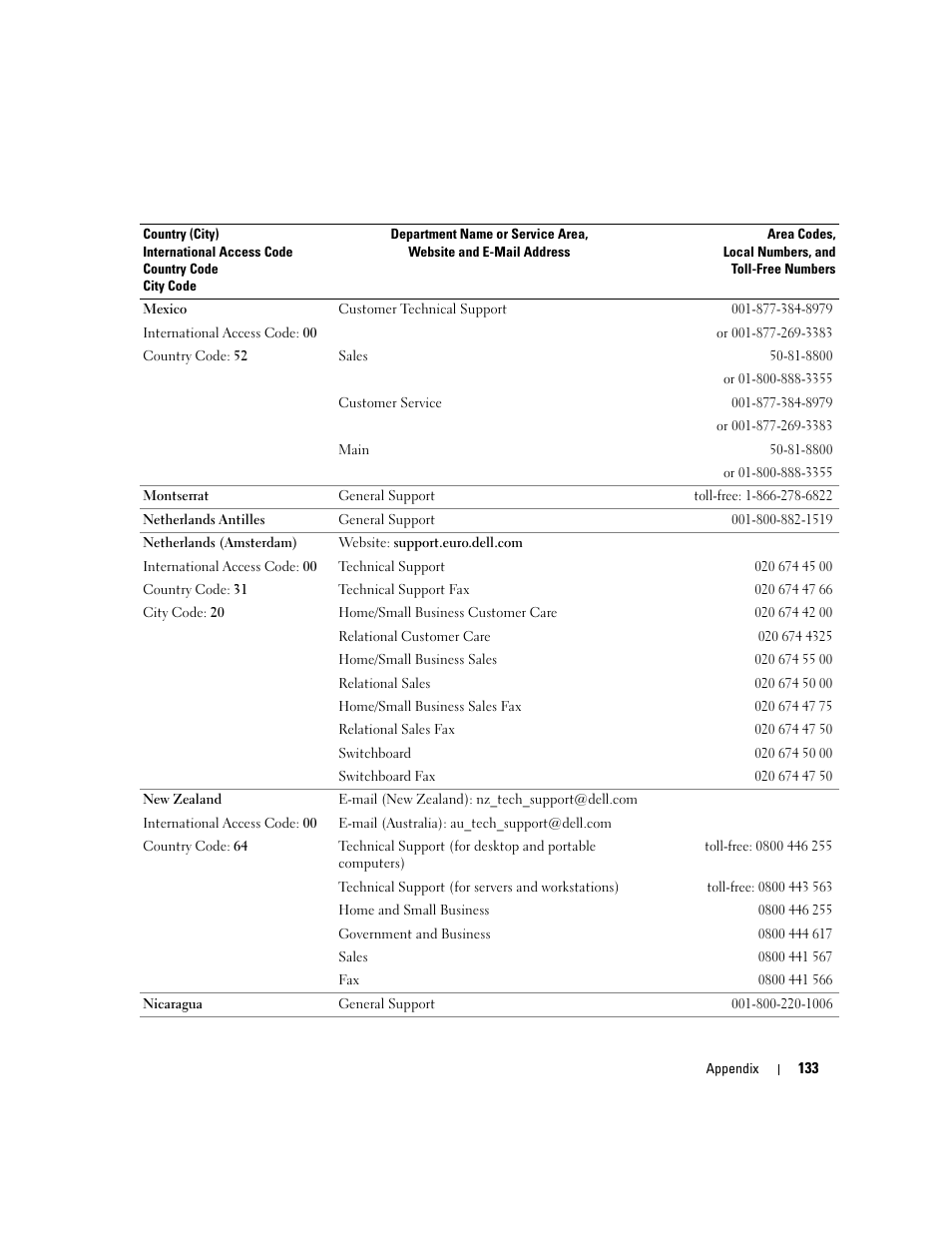Dell Dimension 8400 User Manual | Page 133 / 146
