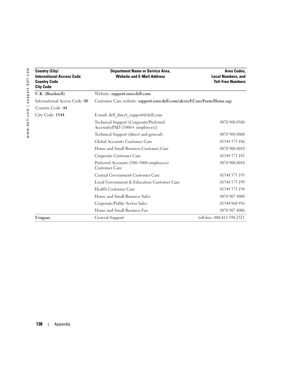 Dell Dimension 8400 User Manual | Page 138 / 146