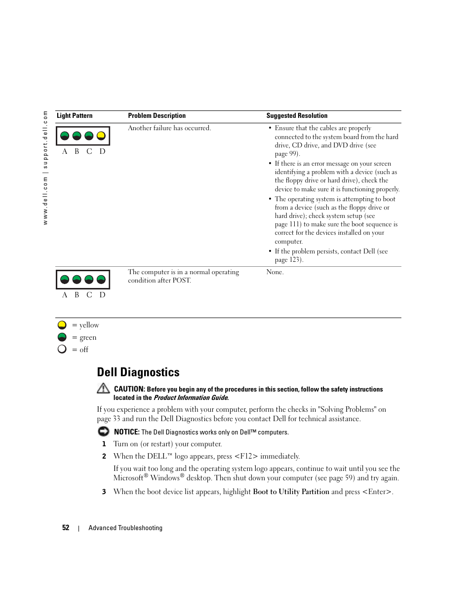 Dell diagnostics | Dell Dimension 8400 User Manual | Page 52 / 146