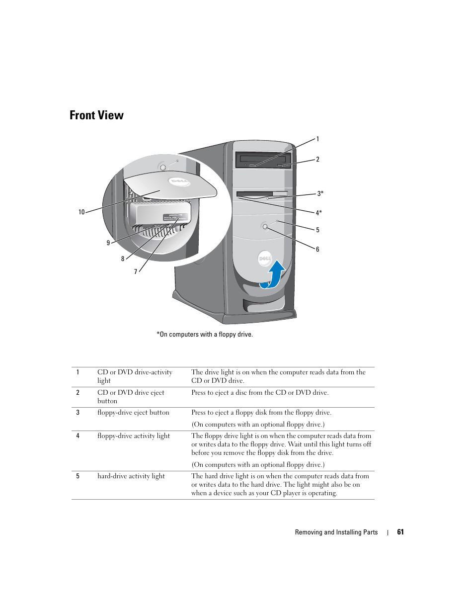 Front view | Dell Dimension 8400 User Manual | Page 61 / 146