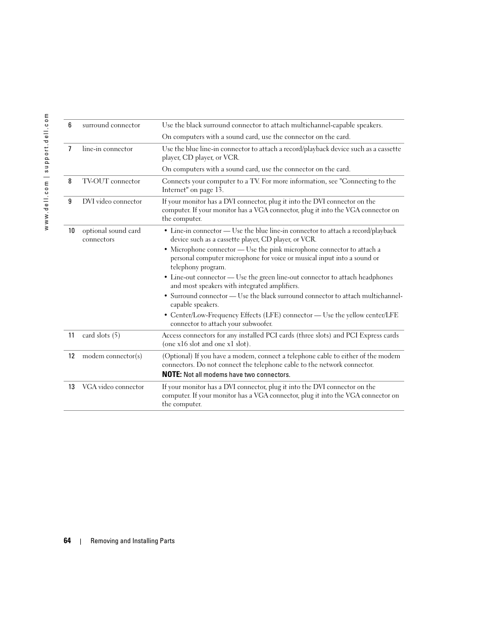 Dell Dimension 8400 User Manual | Page 64 / 146