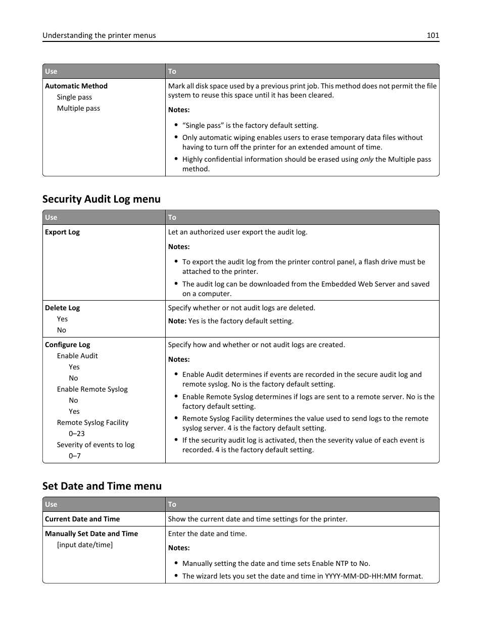 Security audit log menu, Set date and time menu | Dell B5460dn Mono Laser Printer User Manual | Page 101 / 226