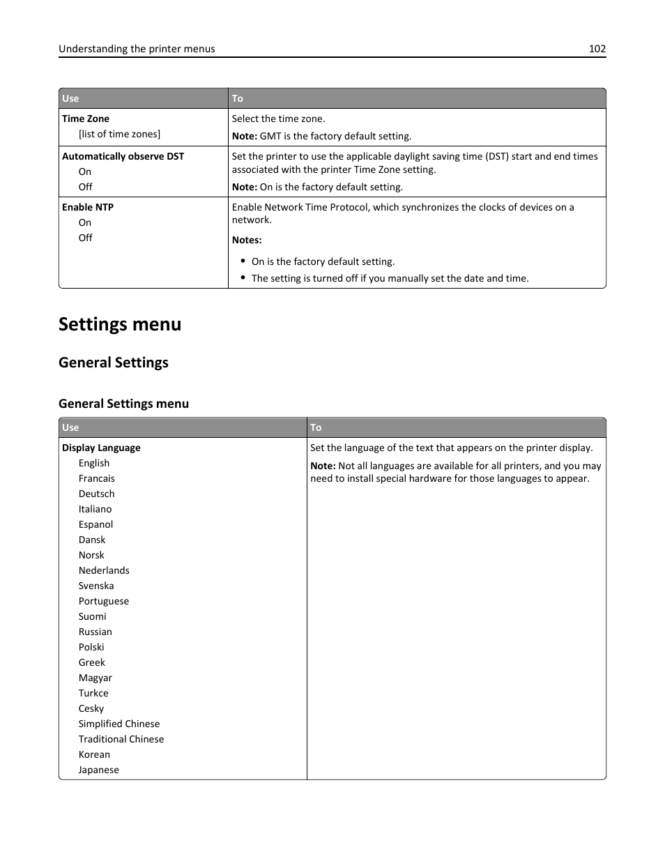 Settings menu, General settings, General settings menu | Dell B5460dn Mono Laser Printer User Manual | Page 102 / 226