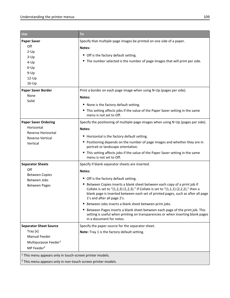 Dell B5460dn Mono Laser Printer User Manual | Page 109 / 226