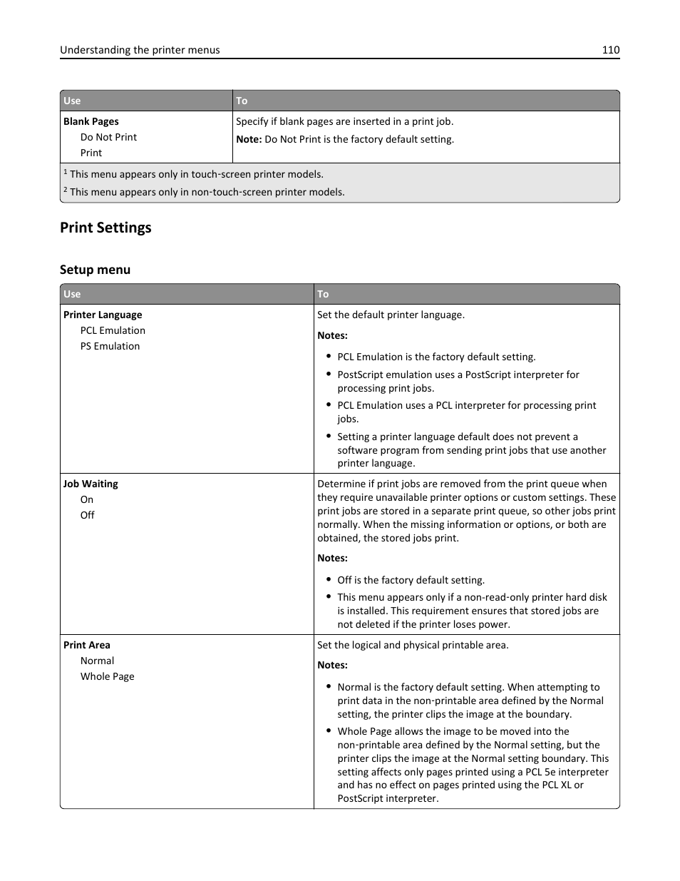 Print settings, Setup menu | Dell B5460dn Mono Laser Printer User Manual | Page 110 / 226