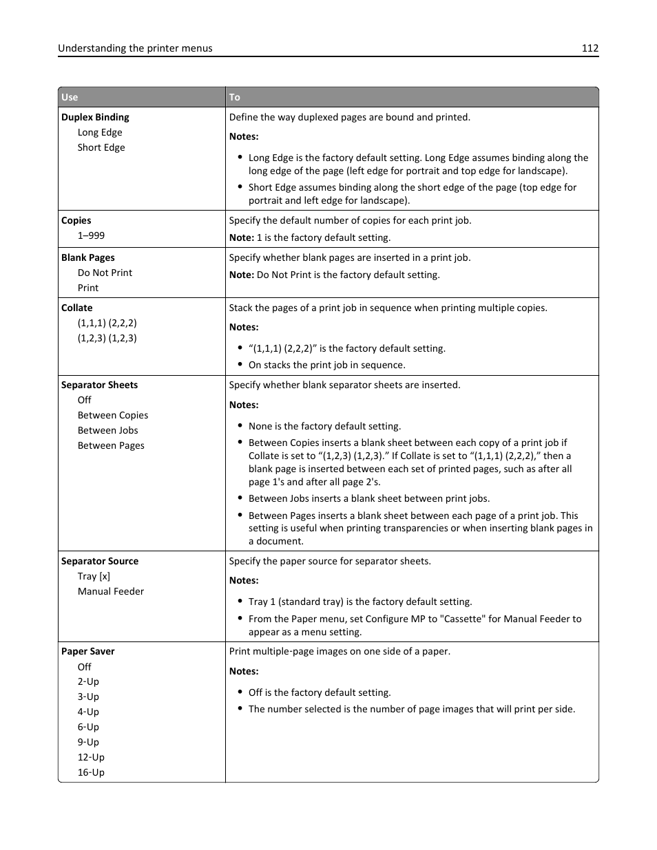 Dell B5460dn Mono Laser Printer User Manual | Page 112 / 226