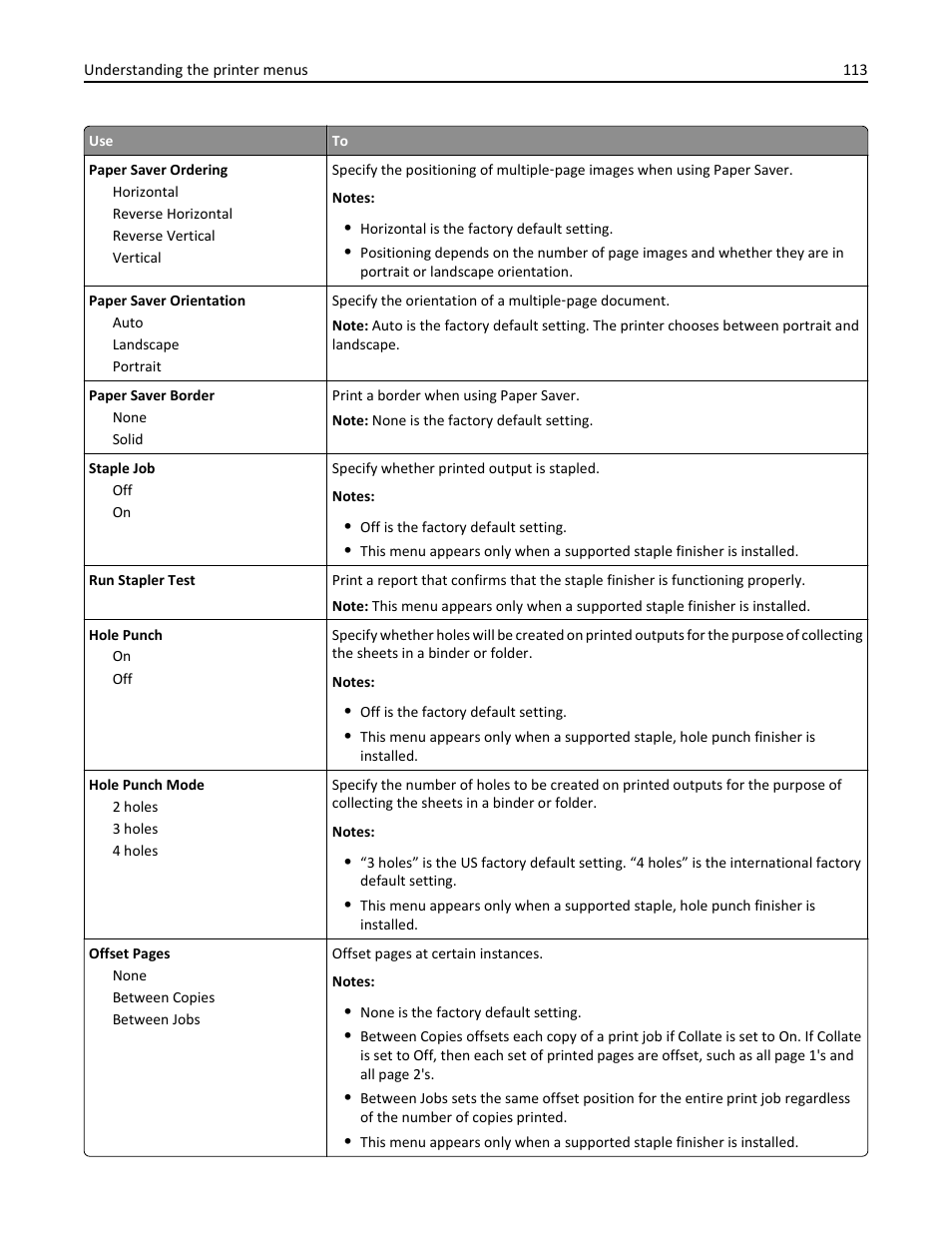 Dell B5460dn Mono Laser Printer User Manual | Page 113 / 226