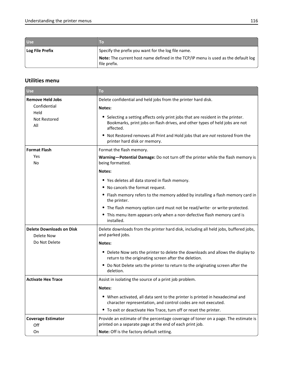 Utilities menu | Dell B5460dn Mono Laser Printer User Manual | Page 116 / 226