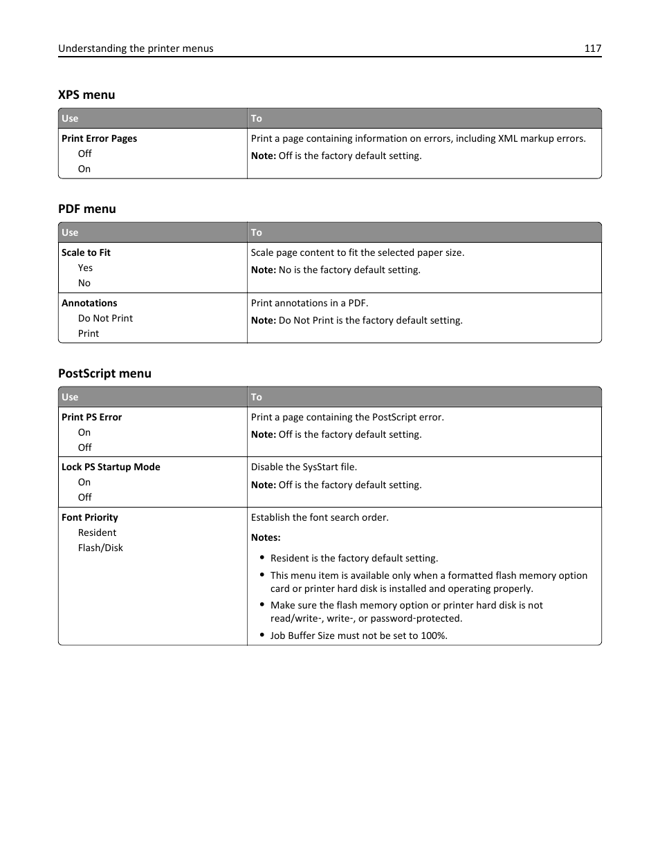 Xps menu, Pdf menu, Postscript menu | Dell B5460dn Mono Laser Printer User Manual | Page 117 / 226