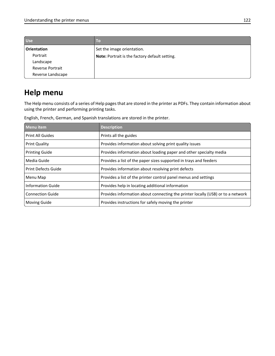 Help menu | Dell B5460dn Mono Laser Printer User Manual | Page 122 / 226