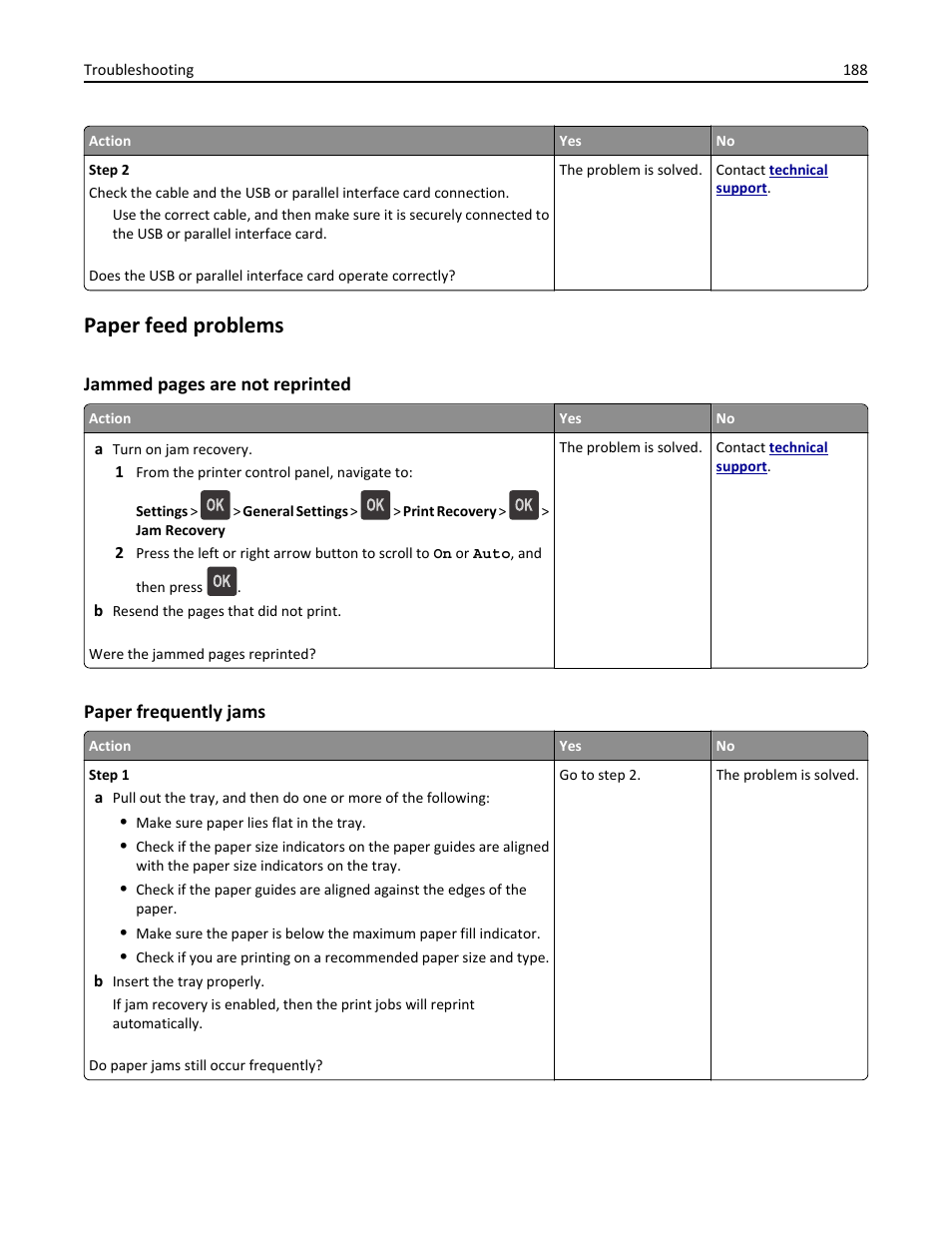 Paper feed problems, Paper frequently jams | Dell B5460dn Mono Laser Printer User Manual | Page 188 / 226