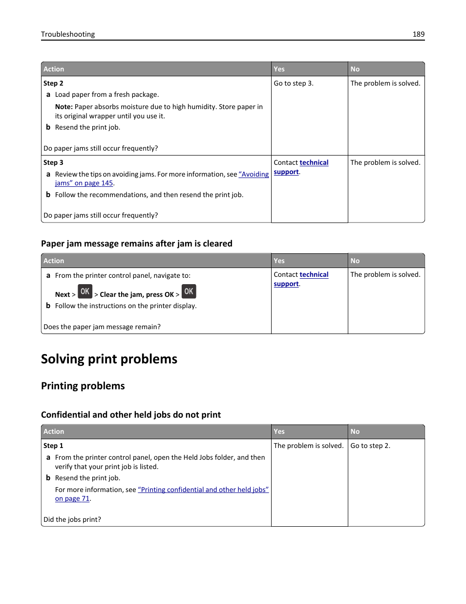 Paper jam message remains after jam is cleared, Solving print problems, Printing problems | Confidential and other held jobs do not print | Dell B5460dn Mono Laser Printer User Manual | Page 189 / 226